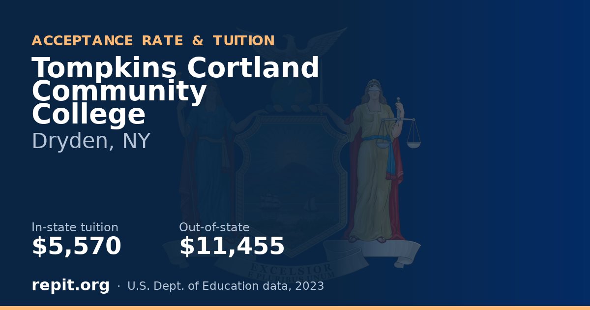 Tompkins Cortland Community College — tuition $5,570 in-state, $11,455 out-of-state