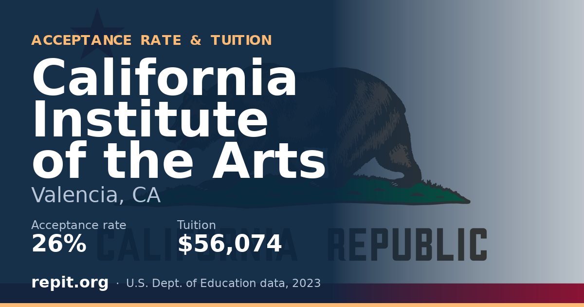 California Institute of the Arts — acceptance rate 26%, tuition $56,074