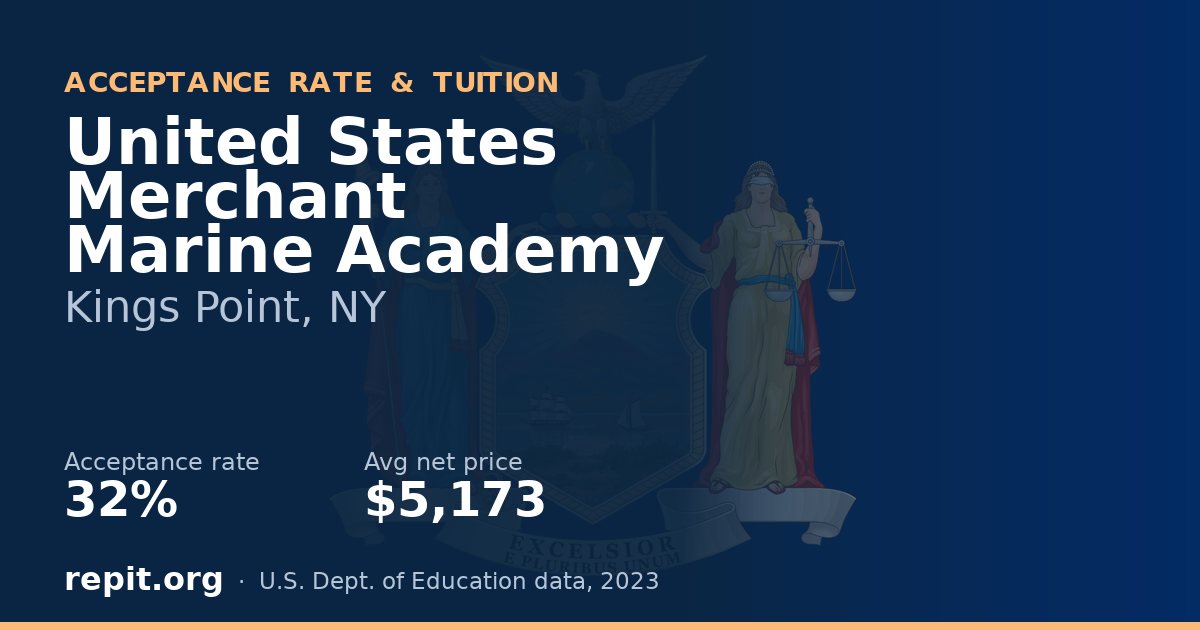 United States Merchant Marine Academy — acceptance rate 32%