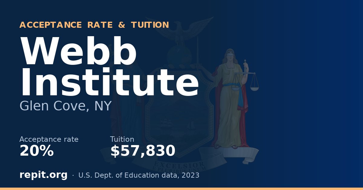 Webb Institute — acceptance rate 20%, tuition $57,830