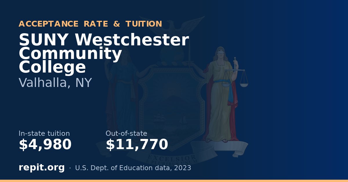 SUNY Westchester Community College — tuition $4,980 in-state, $11,770 out-of-state