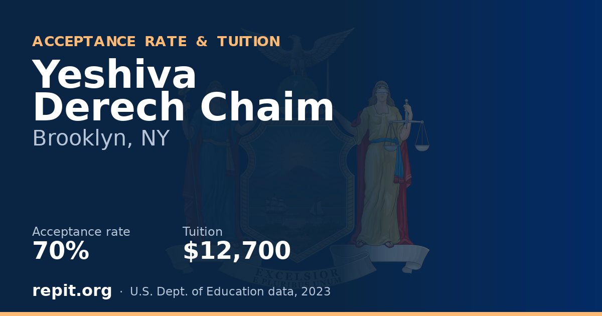 Yeshiva Derech Chaim — acceptance rate 70%, tuition $12,700
