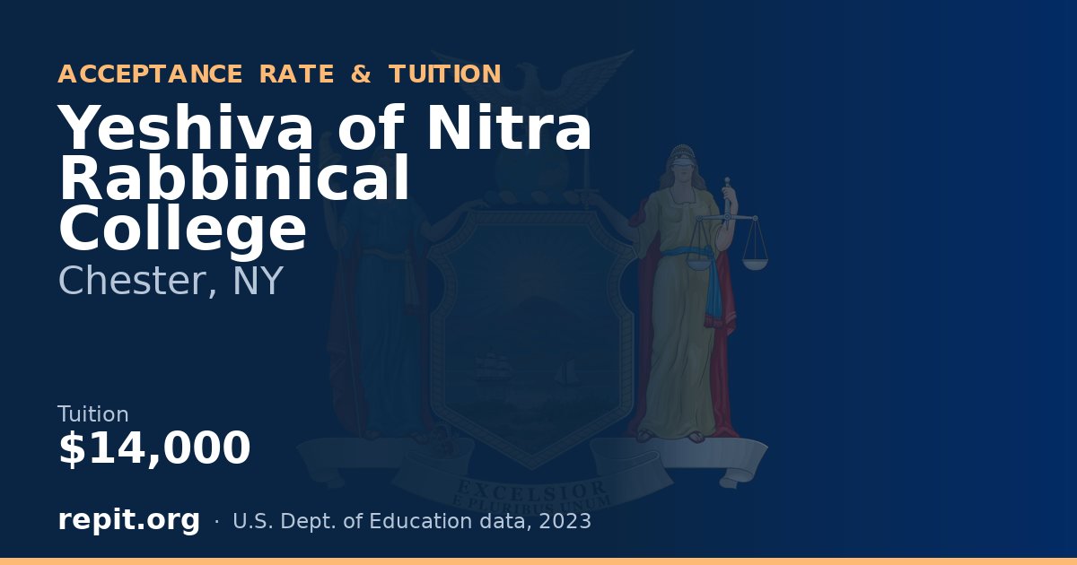 Yeshiva of Nitra Rabbinical College — tuition $14,000