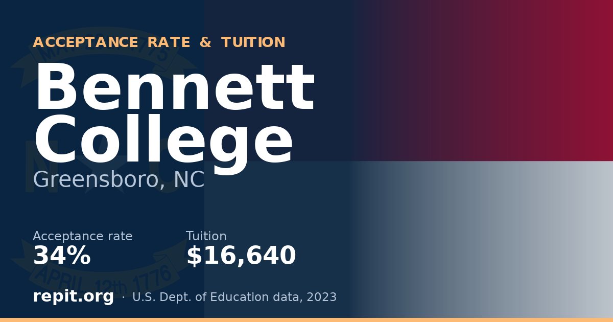 Bennett College — acceptance rate 34%, tuition $16,640