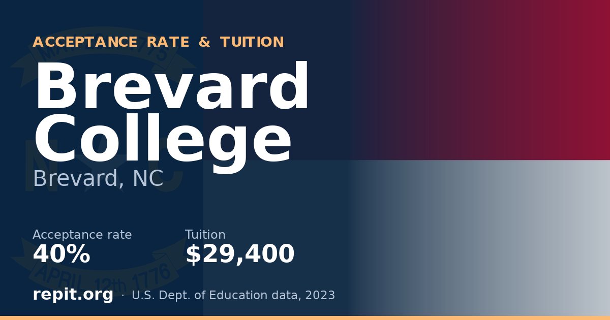 Brevard College — acceptance rate 40%, tuition $29,400