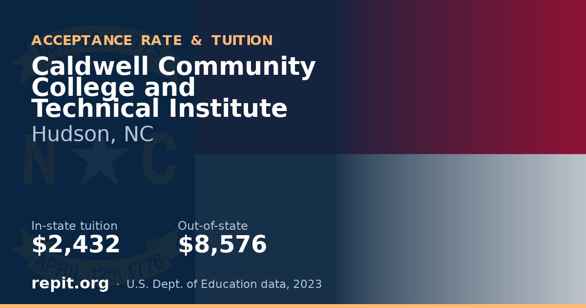 Caldwell Community College and Technical Institute — tuition $2,432 in-state, $8,576 out-of-state