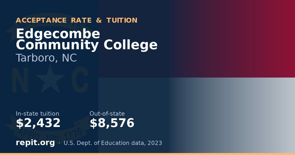 Edgecombe Community College — tuition $2,432 in-state, $8,576 out-of-state