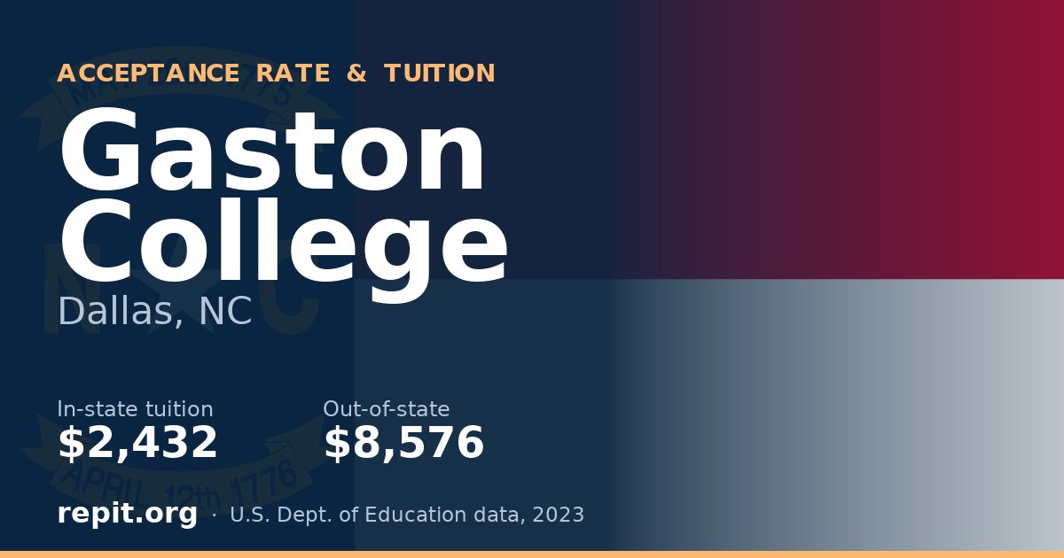 Gaston College — tuition $2,432 in-state, $8,576 out-of-state