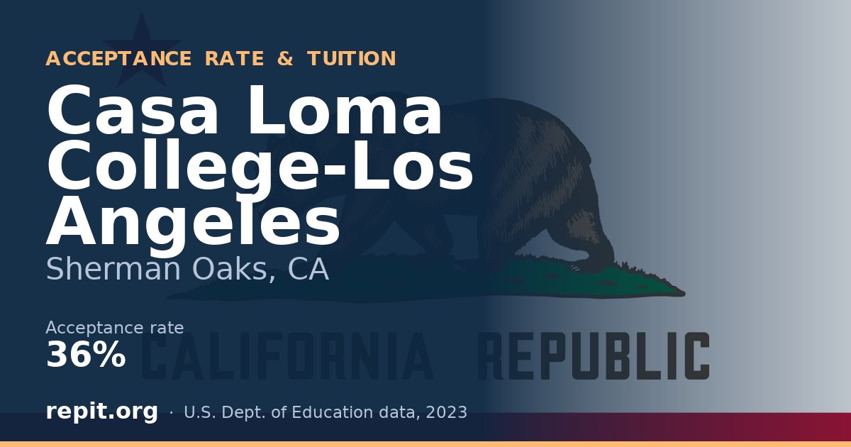 Casa Loma College-Los Angeles — acceptance rate 36%