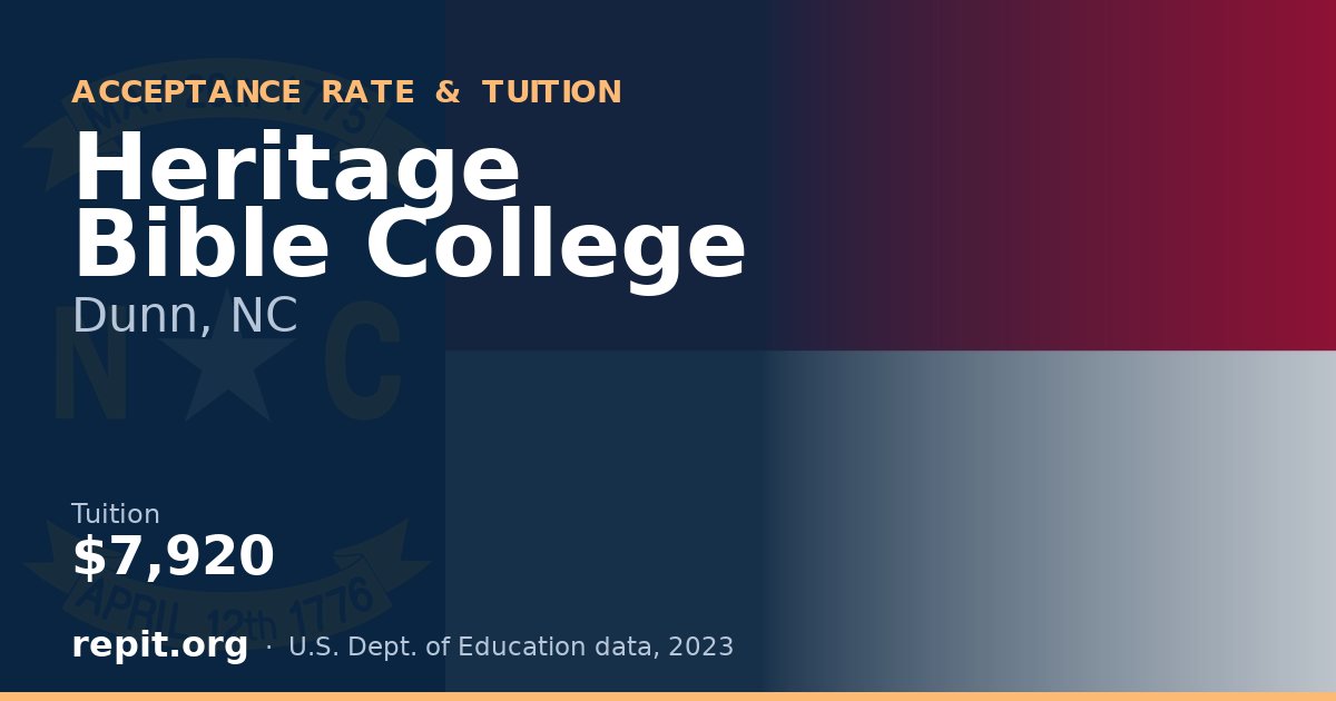 Heritage Bible College — tuition $7,920