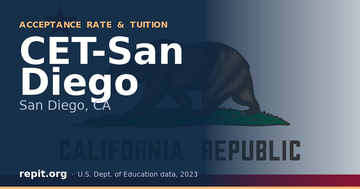 CET-San Diego