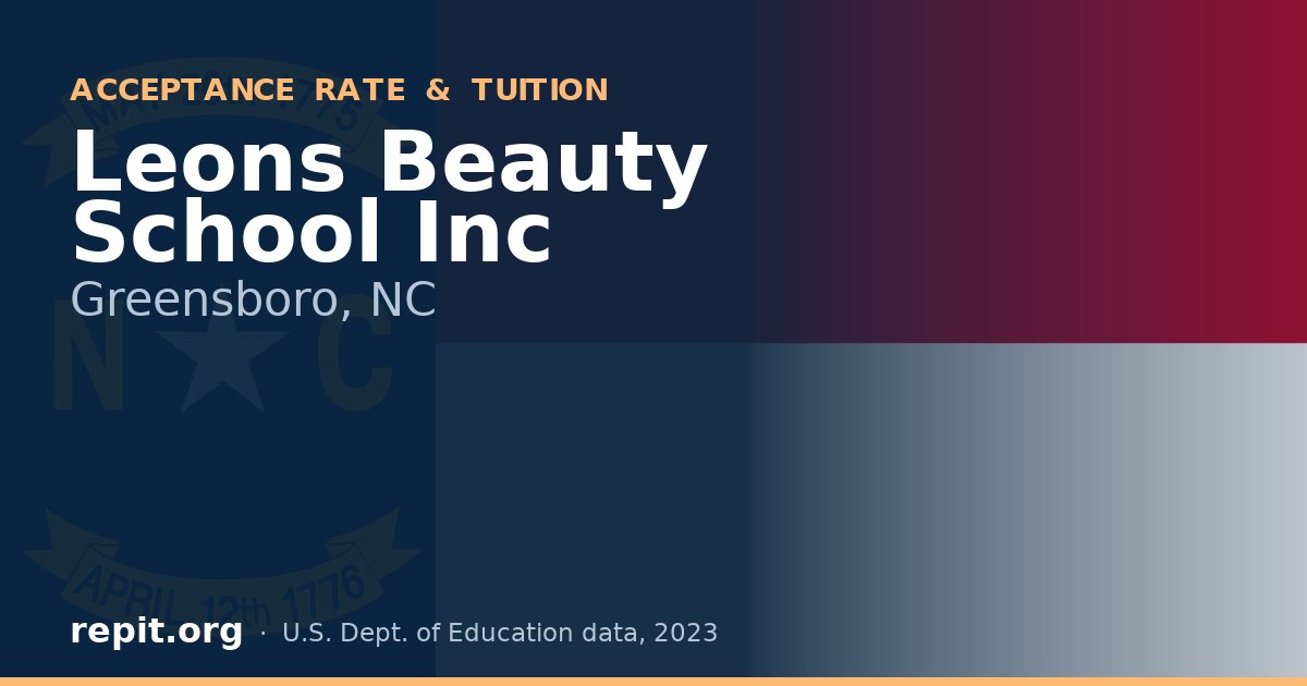Leons Beauty School Inc