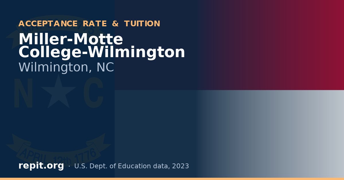 Miller-Motte College-Wilmington