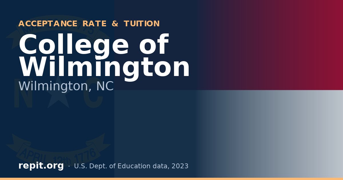 College of Wilmington