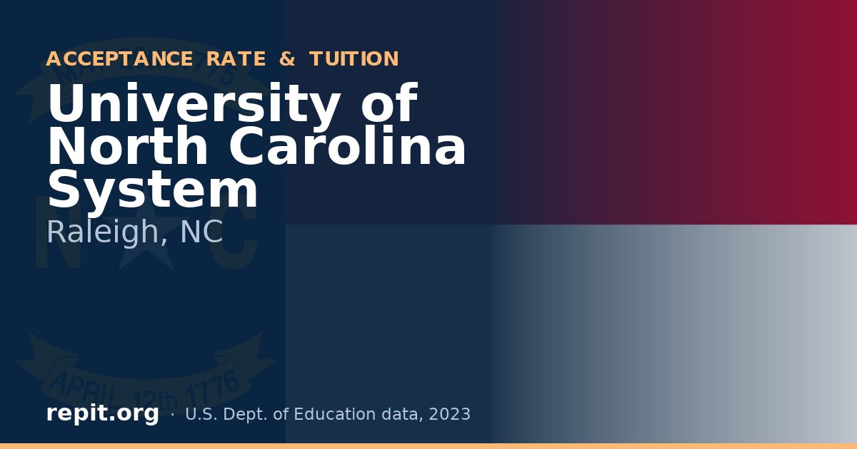 University of North Carolina System