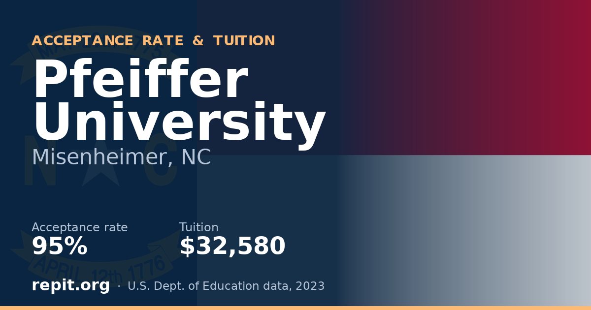 Pfeiffer University — acceptance rate 95%, tuition $32,580