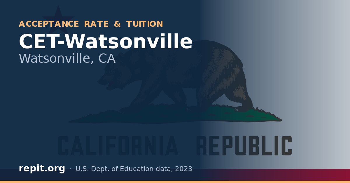 CET-Watsonville