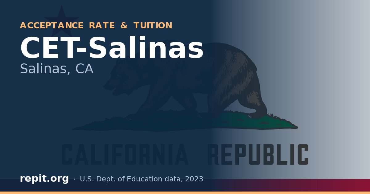 CET-Salinas