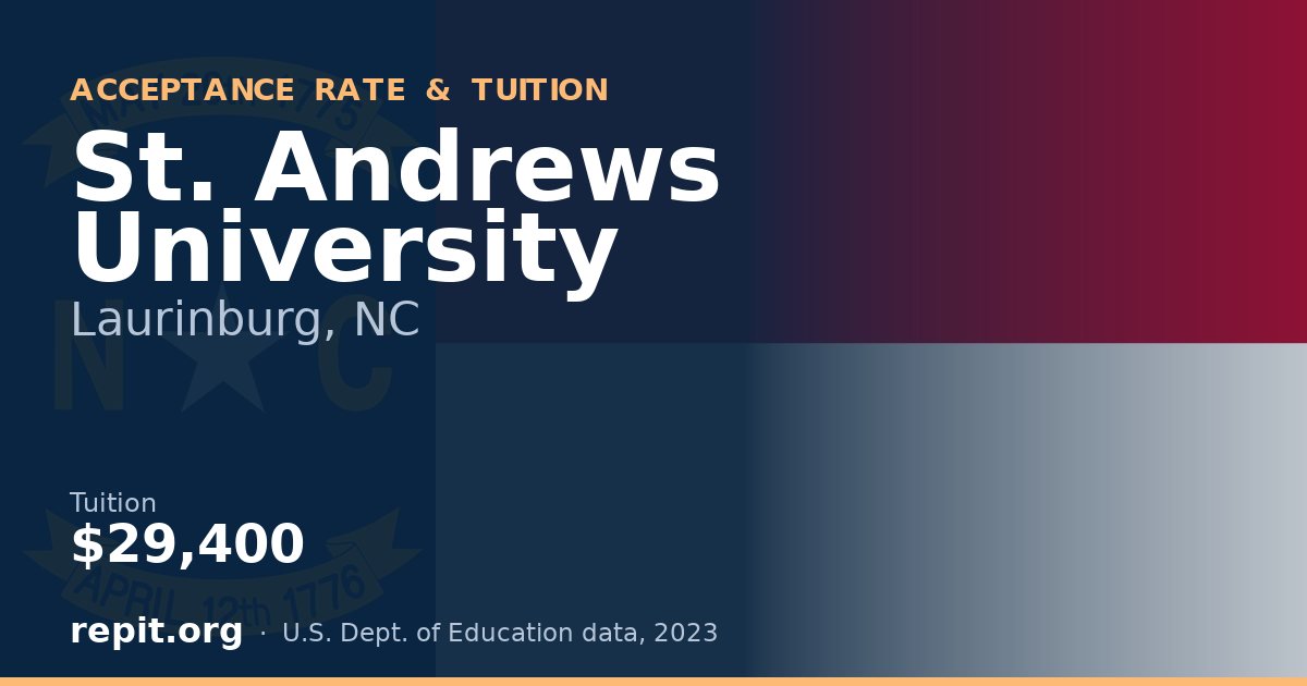 St. Andrews University — tuition $29,400