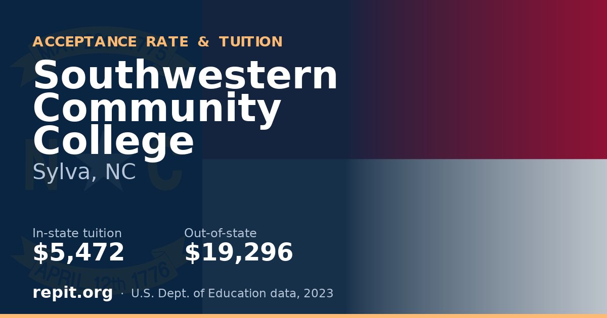 Southwestern Community College — tuition $5,472 in-state, $19,296 out-of-state