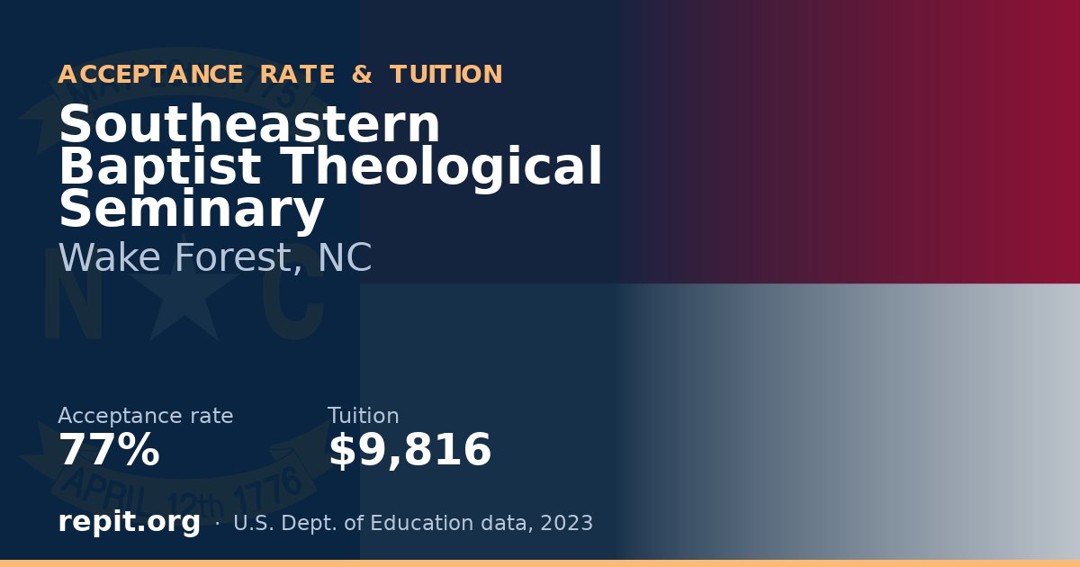 Southeastern Baptist Theological Seminary — acceptance rate 77%, tuition $9,816