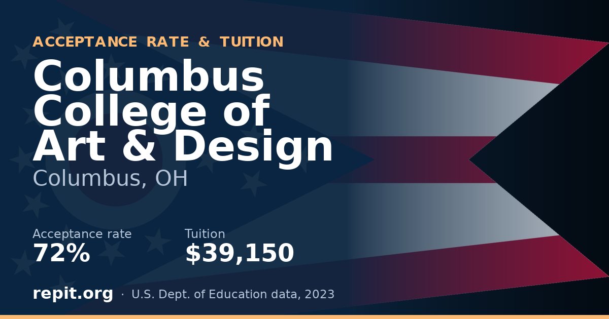 Columbus College of Art & Design — acceptance rate 72%, tuition $39,150