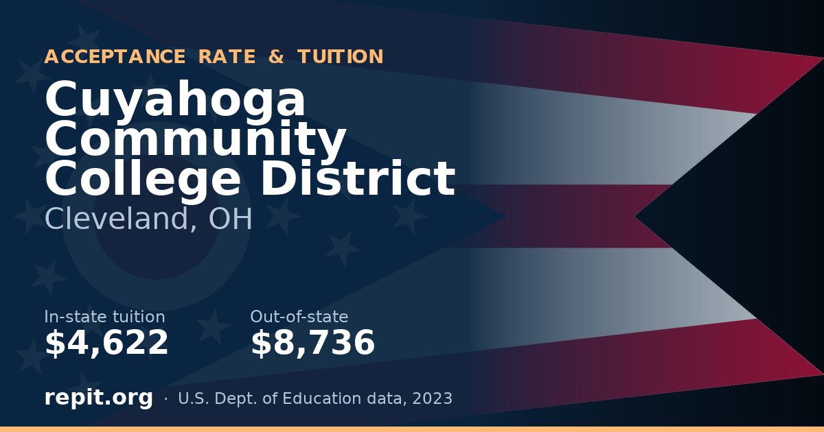 Cuyahoga Community College District — tuition $4,622 in-state, $8,736 out-of-state