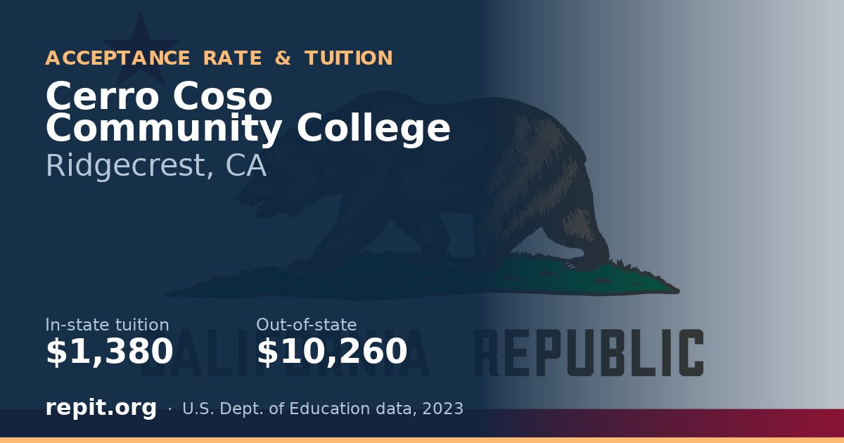 Cerro Coso Community College — tuition $1,380 in-state, $10,260 out-of-state