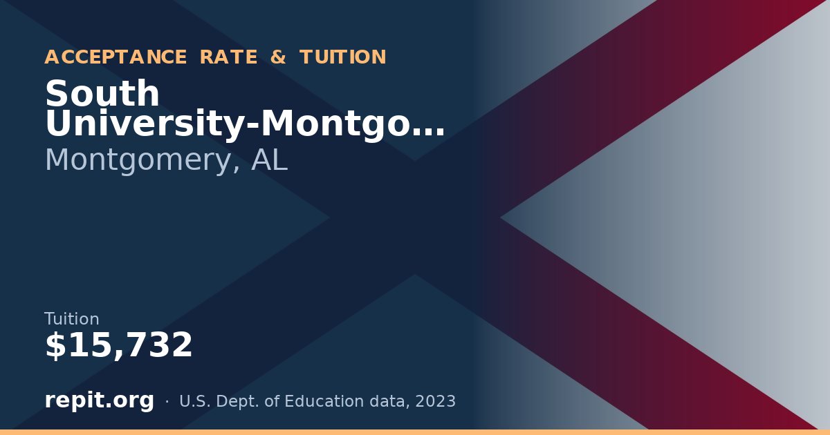 South University-Montgomery — tuition $15,732