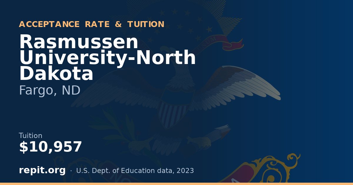 Rasmussen University-North Dakota — tuition $10,957
