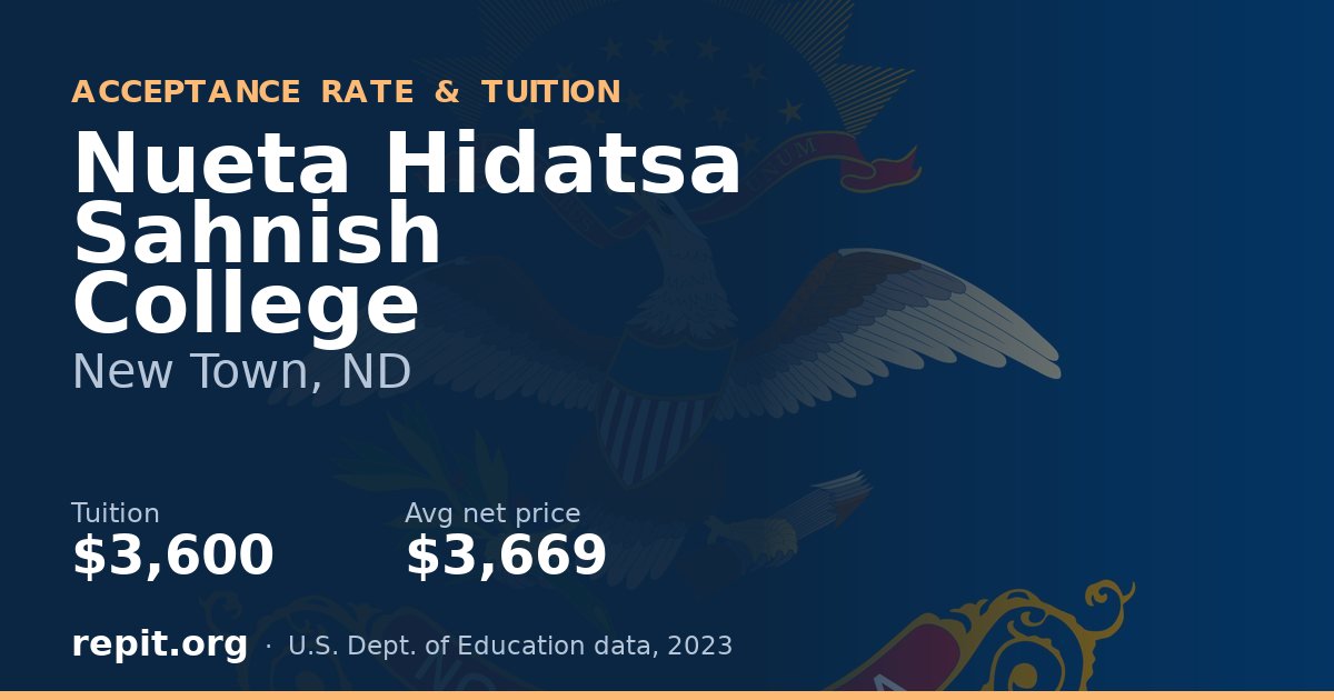 Nueta Hidatsa Sahnish College — tuition $3,600