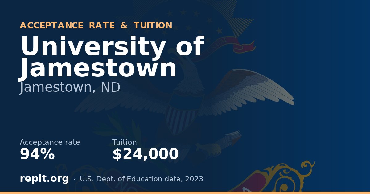 University of Jamestown — acceptance rate 94%, tuition $24,000
