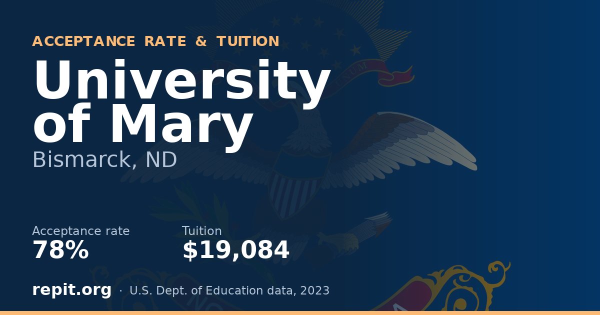 University of Mary — acceptance rate 78%, tuition $19,084