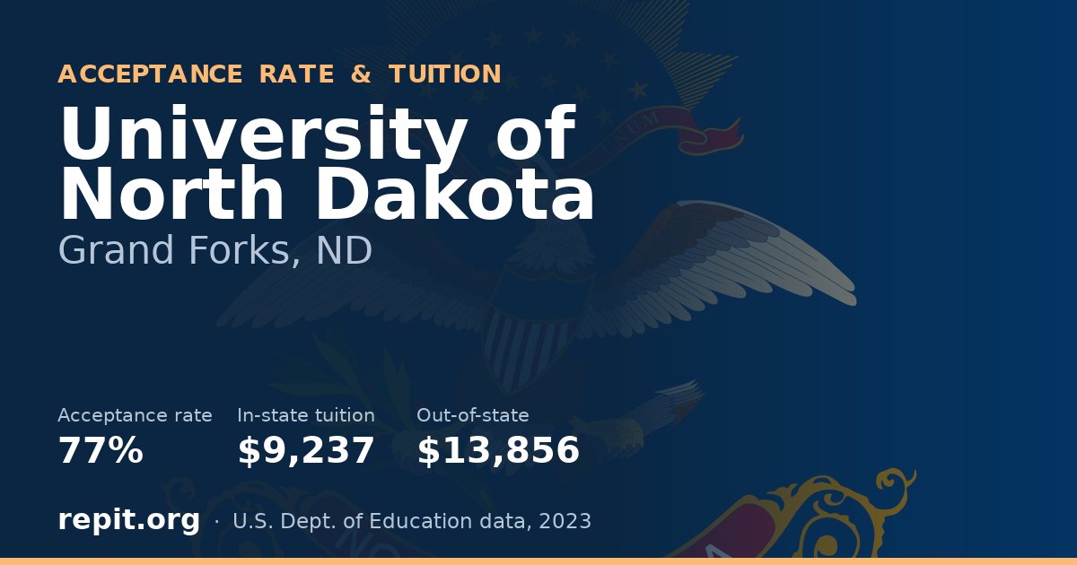 University of North Dakota — acceptance rate 77%, tuition $9,237 in-state, $13,856 out-of-state