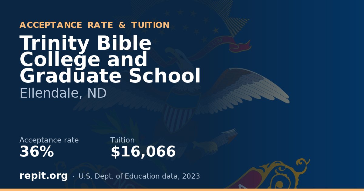 Trinity Bible College and Graduate School — acceptance rate 36%, tuition $16,066