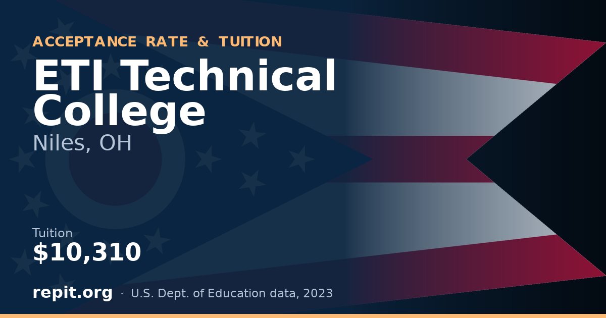 ETI Technical College — tuition $10,310