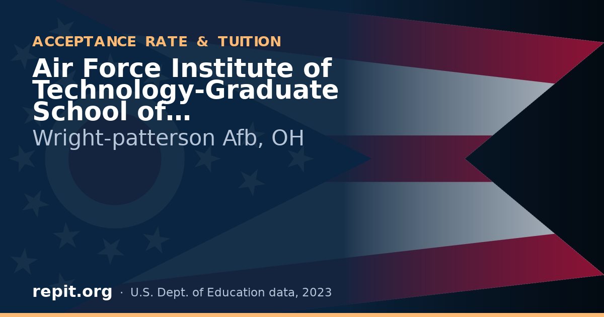 Air Force Institute of Technology-Graduate School of Engineering & Management