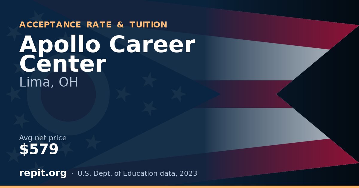 Apollo Career Center
