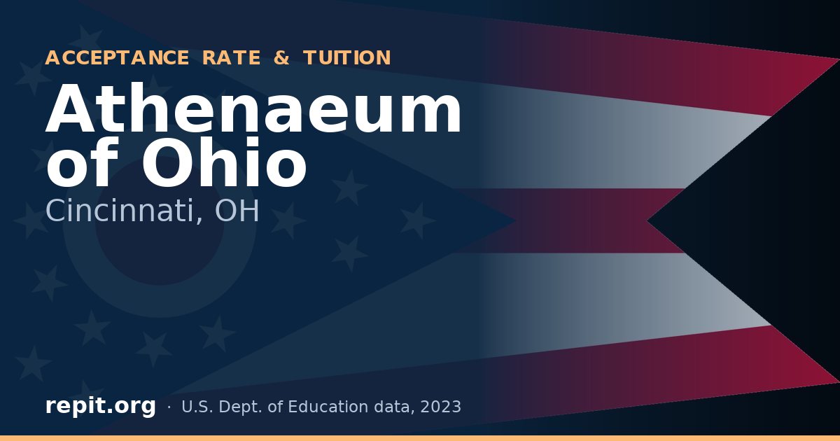 Athenaeum of Ohio