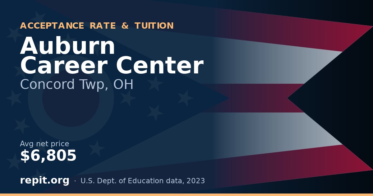 Auburn Career Center