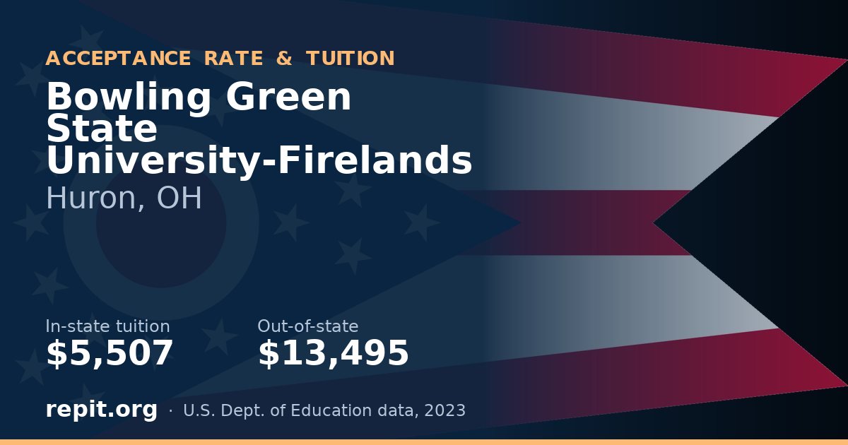 Bowling Green State University-Firelands — tuition $5,507 in-state, $13,495 out-of-state