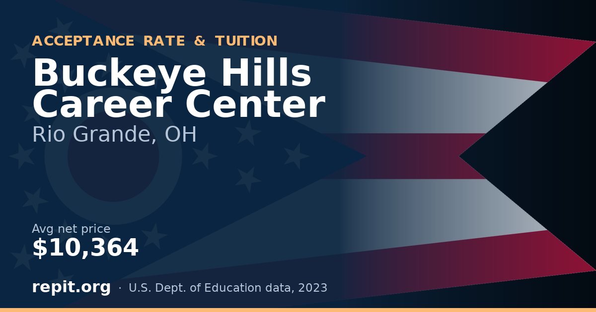 Buckeye Hills Career Center