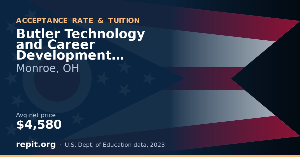 Butler Technology and Career Development Schools