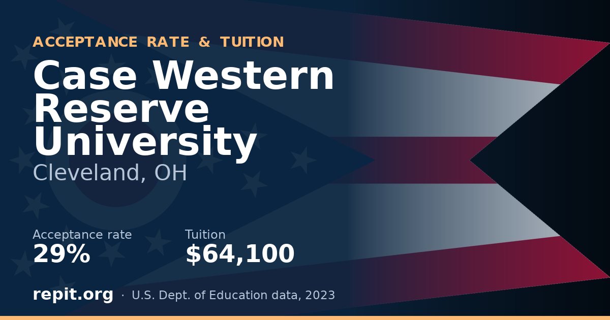 Case Western Reserve University — acceptance rate 29%, tuition $64,100
