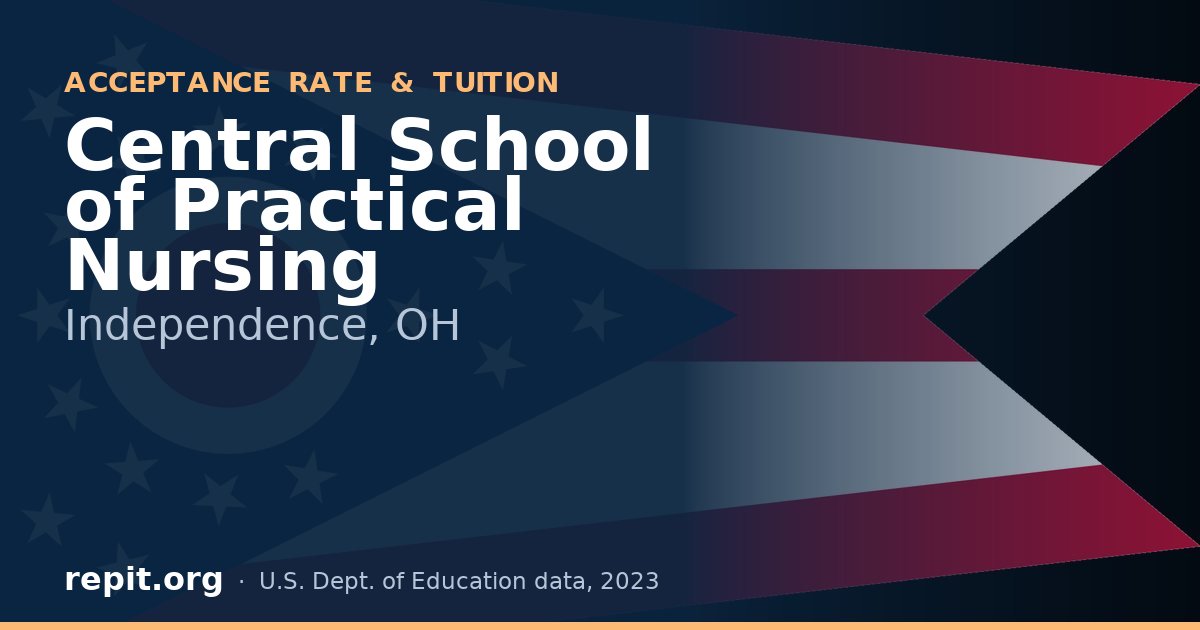 Central School of Practical Nursing