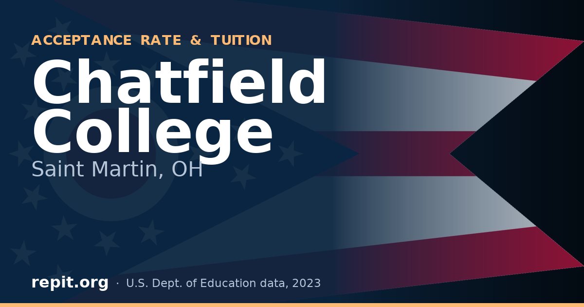 Chatfield College