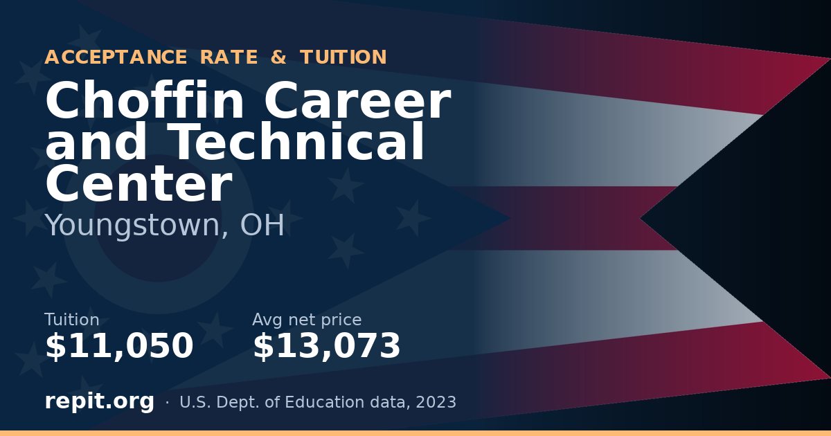 Choffin Career  and Technical Center — tuition $11,050