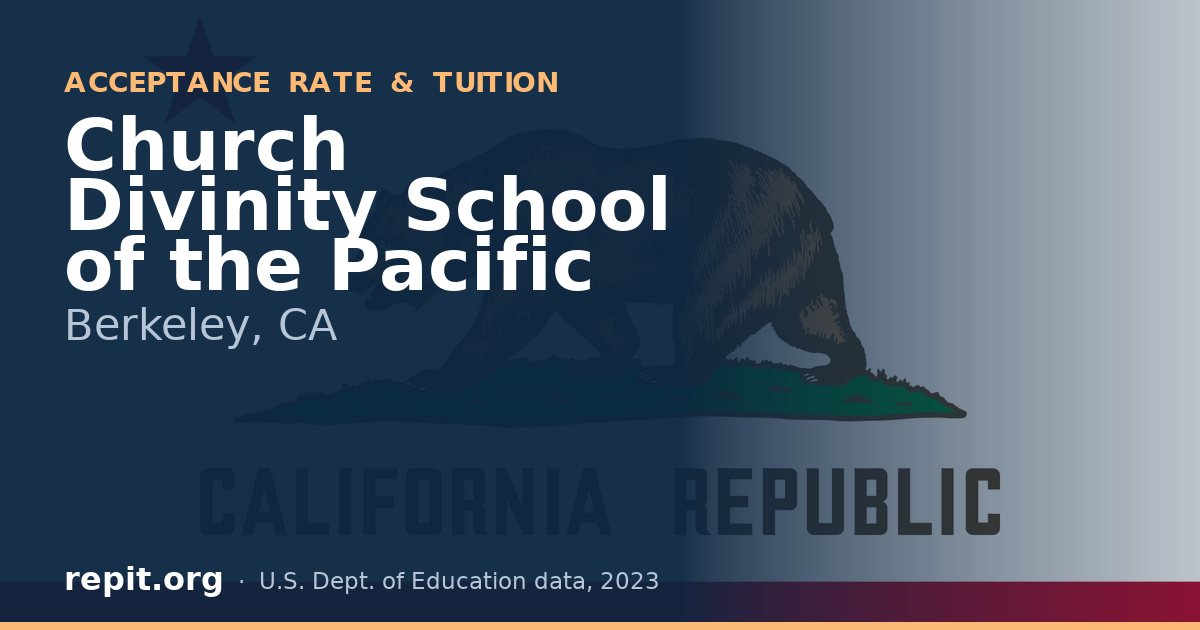 Church Divinity School of the Pacific