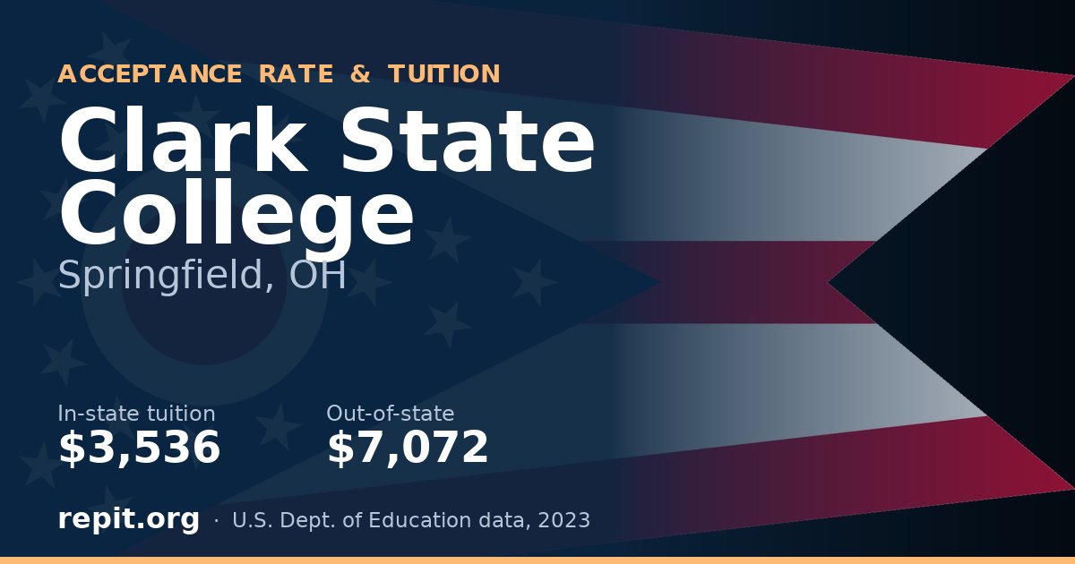 Clark State College — tuition $3,536 in-state, $7,072 out-of-state