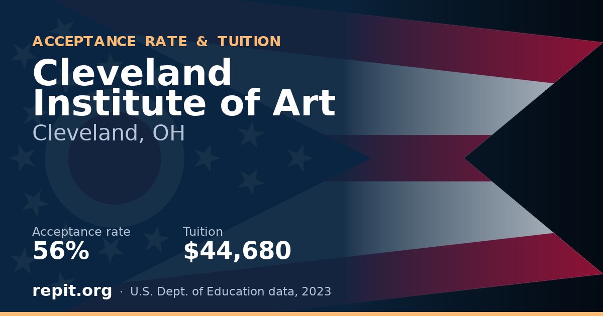 Cleveland Institute of Art — acceptance rate 56%, tuition $44,680